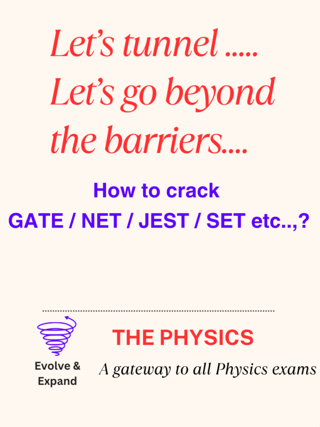 Intro to Crack Exams